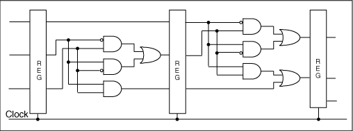 Figure 23