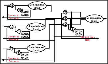 Figure 23