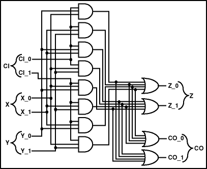 Figure 26