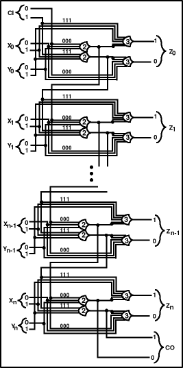 Figure 30