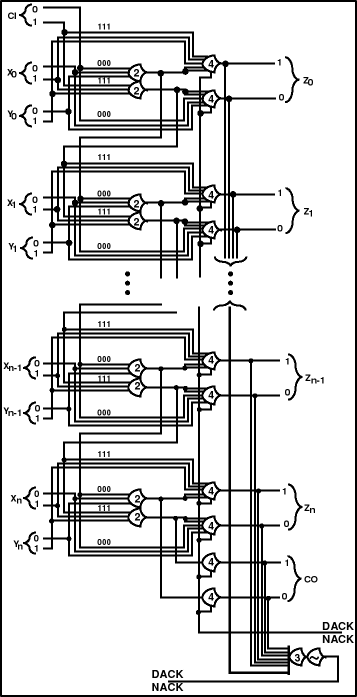 Figure 32